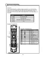 Preview for 41 page of Kogan KGNFHDLED55VAA User Manual