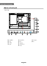 Предварительный просмотр 9 страницы Kogan KGNHDLED19VB User Manual