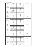 Preview for 12 page of Kogan KGNMWC25VAA User Manual