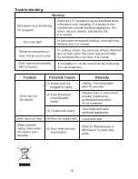 Предварительный просмотр 15 страницы Kogan KGNMWC25VAA User Manual