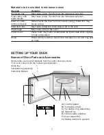 Preview for 7 page of Kogan KGNMWC30VAA User Manual