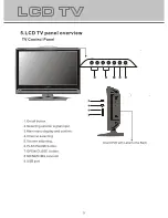 Предварительный просмотр 7 страницы Kogan KGNPRO16VAA Instruction Manual