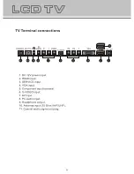 Предварительный просмотр 8 страницы Kogan KGNPRO16VAA Instruction Manual