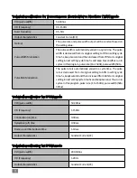 Preview for 11 page of Kogan KHTENSPEMSA User Manual