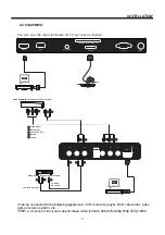 Preview for 9 page of Kogan KULED19DVDYA User Manual