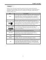 Предварительный просмотр 11 страницы Kogan KULED26DVDYA User Manual