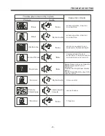 Предварительный просмотр 23 страницы Kogan KULED26DVDYA User Manual