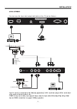 Предварительный просмотр 9 страницы Kogan KULED32DVDYA User Manual