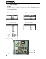 Preview for 15 page of Kogan LET40T3 Service Manual