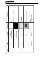 Предварительный просмотр 55 страницы Kogan LET40T3 Service Manual