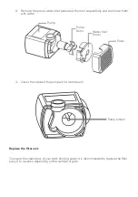 Preview for 8 page of Kogan Pawever Pets PPFLPETFNTA User Manual