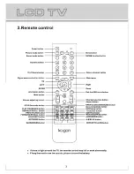 Предварительный просмотр 5 страницы Kogan PRO19 Instruction Manual