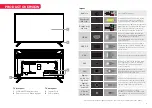 Preview for 5 page of Kogan Series 8 JU8200 User Manual