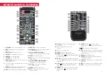 Preview for 7 page of Kogan Series 8 JU8200 User Manual