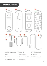 Preview for 3 page of Kogan SMARTERHOME KA2KVDBELA User Manual