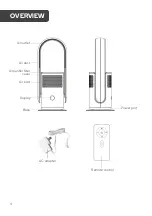 Preview for 4 page of Kogan SMARTERHOME KABLFAN1CSA User Manual