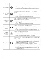 Preview for 8 page of Kogan SMARTERHOME KABLFAN1CSA User Manual