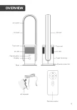 Preview for 5 page of Kogan SMARTERHOME KABLFAN2CSA User Manual