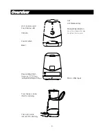 Preview for 3 page of Kogan SmarterHome KACAMPETFDA Quick Start Manual