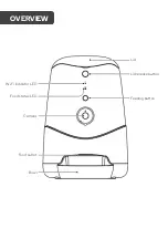 Preview for 5 page of Kogan SMARTERHOME KACAMPETFDB User Manual