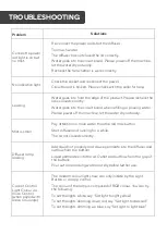 Preview for 16 page of Kogan SMARTERHOME KARMDF1800A User Manual