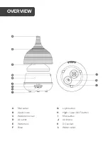 Preview for 4 page of Kogan SMARTERHOME KAS5ARMDFDA User Manual