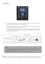 Preview for 21 page of Kogan SMARTERHOME KASM65DGFYA User Manual