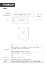 Предварительный просмотр 4 страницы Kogan SMARTERHOME KASMDBL2PGA User Manual