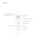 Preview for 8 page of Kogan SMARTERHOME KASMDHM20LA User Manual