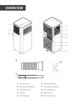 Предварительный просмотр 8 страницы Kogan SMARTERHOME KAWFPAC09YA User Manual