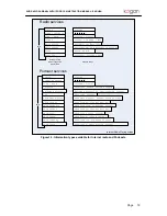 Предварительный просмотр 20 страницы Kogan WiFi Digital Radio Manual