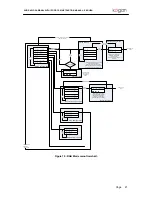 Предварительный просмотр 22 страницы Kogan WiFi Digital Radio Manual