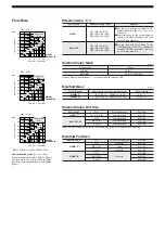 Предварительный просмотр 5 страницы Koganei 010 SERIES Instruction Manual