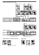 Предварительный просмотр 6 страницы Koganei 010 SERIES Instruction Manual