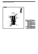 Предварительный просмотр 7 страницы Koganei 010 SERIES Instruction Manual