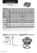 Предварительный просмотр 7 страницы Koganei CPL34F Manual