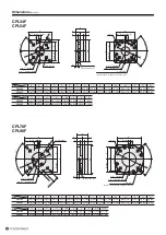 Предварительный просмотр 9 страницы Koganei CPL34F Manual