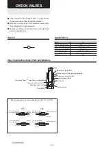 Предварительный просмотр 1 страницы Koganei CVR01 Series Quick Start Manual