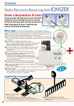 Предварительный просмотр 2 страницы Koganei DTRY-ELB01 Manual