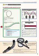 Предварительный просмотр 3 страницы Koganei DTRY-ELB01 Manual