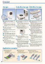 Предварительный просмотр 4 страницы Koganei DTRY-ELB01 Manual