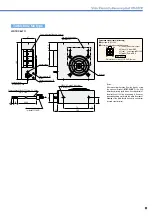 Предварительный просмотр 15 страницы Koganei DTRY-ELB01 Manual