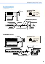 Предварительный просмотр 17 страницы Koganei DTRY-ELB01 Manual