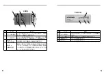 Preview for 6 page of Koganei DTY-CMH-01 Owner'S Manual