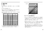 Preview for 8 page of Koganei DTY-CMH-01 Owner'S Manual