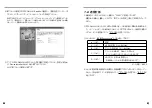 Preview for 10 page of Koganei DTY-CMH-01 Owner'S Manual