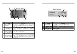 Preview for 16 page of Koganei DTY-CMH-01 Owner'S Manual