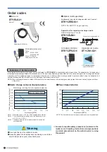 Предварительный просмотр 2 страницы Koganei DTY-ELG21 Manual