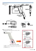 Предварительный просмотр 3 страницы Koganei DTY-ELG21 Manual