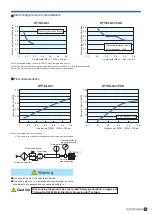 Preview for 7 page of Koganei DTY-ELG41 Manual